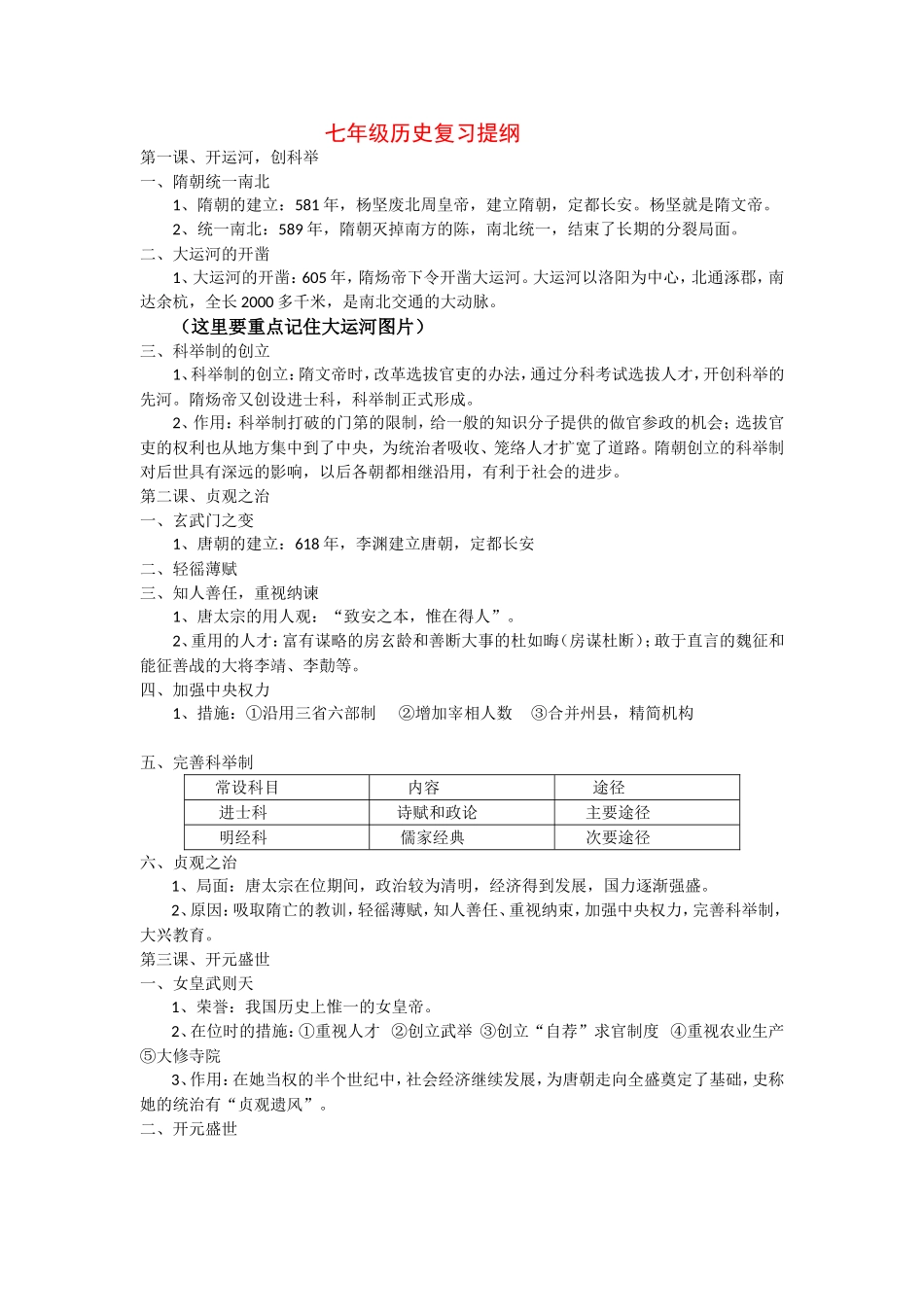 七下历史复习提纲_第1页