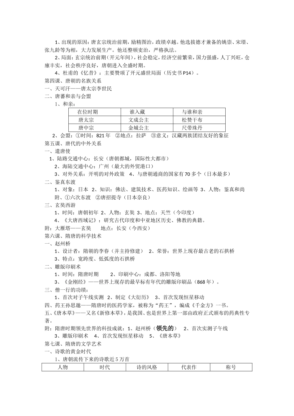 七下历史复习提纲_第2页
