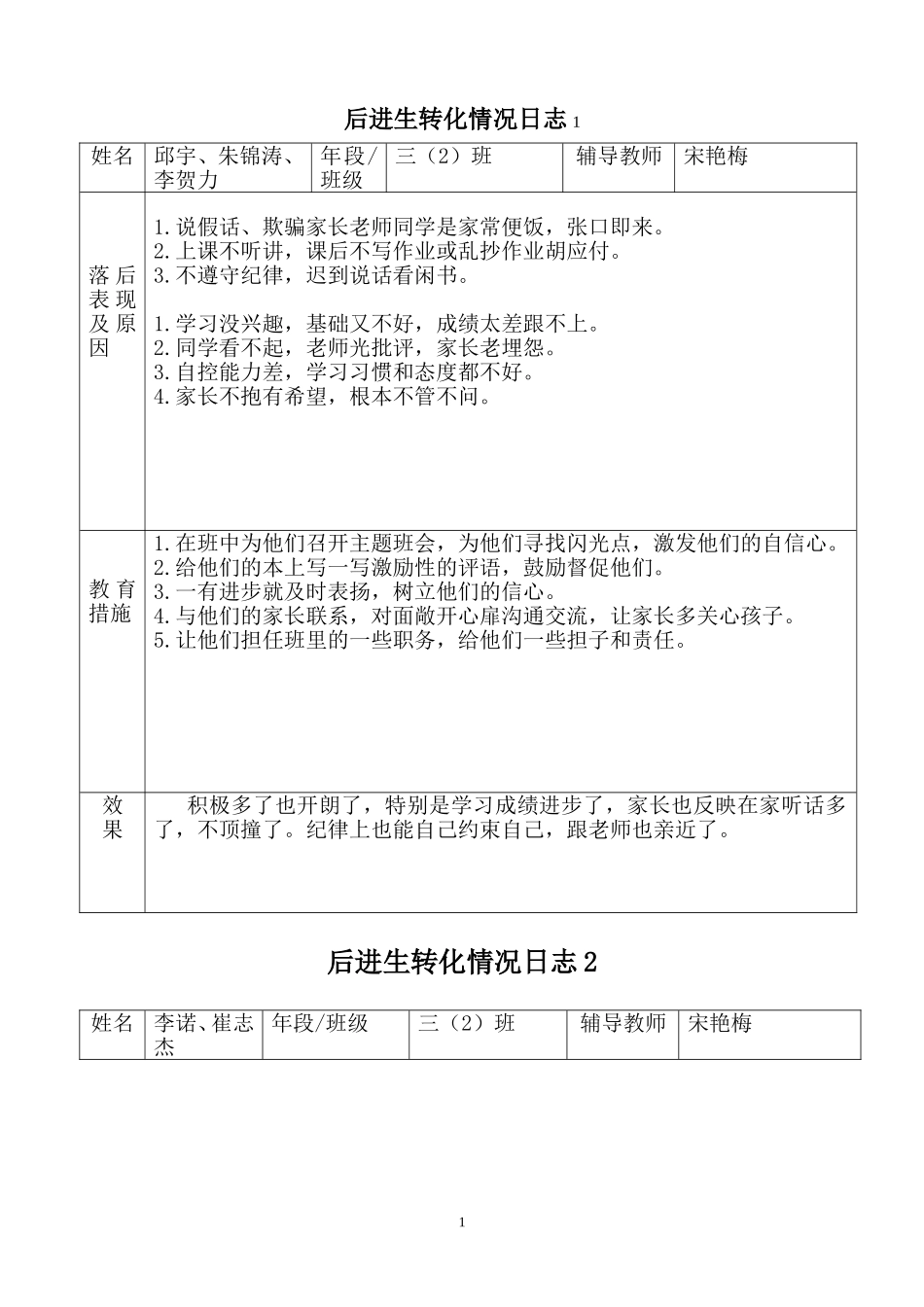 后进生转化记录_第1页
