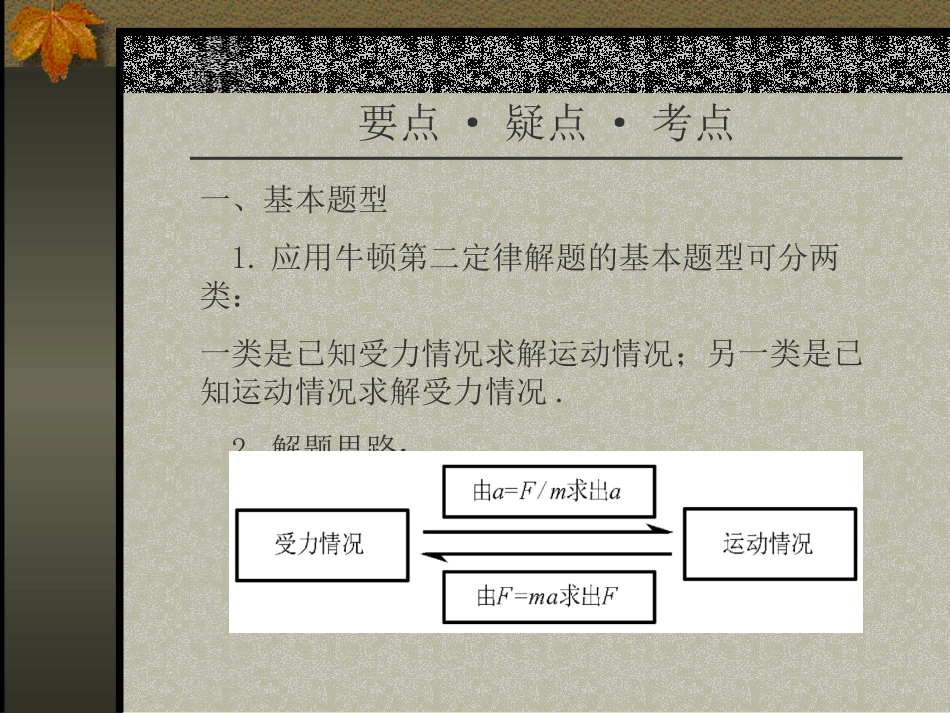 专题复习牛顿第二定律的应用一_第2页