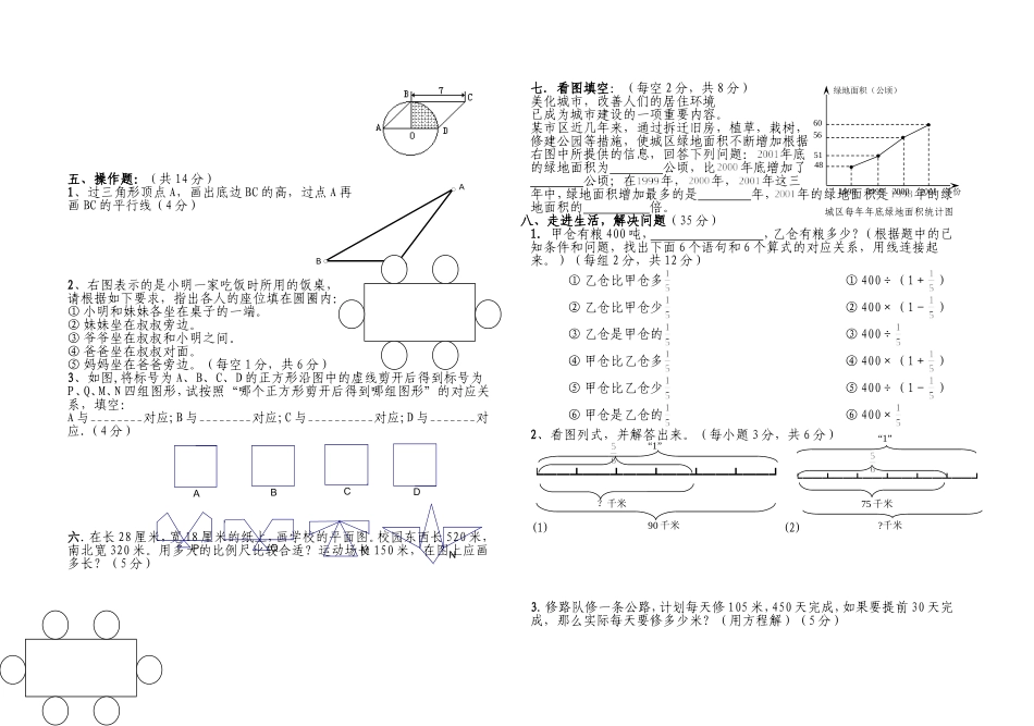 六年级数学毕业模拟试卷9_第2页