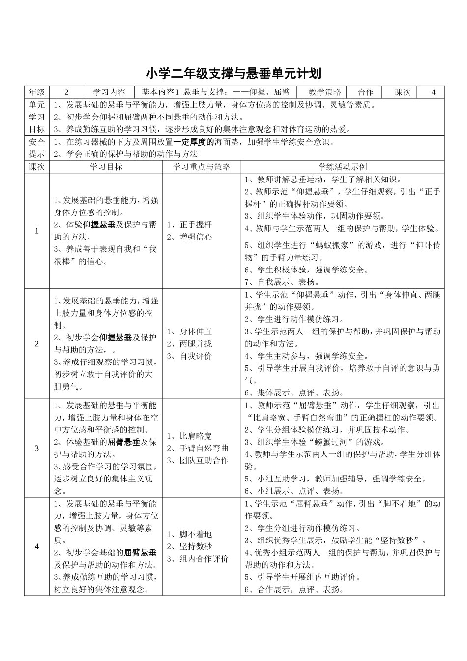 小学二年级支撑与悬垂单元计划_第1页