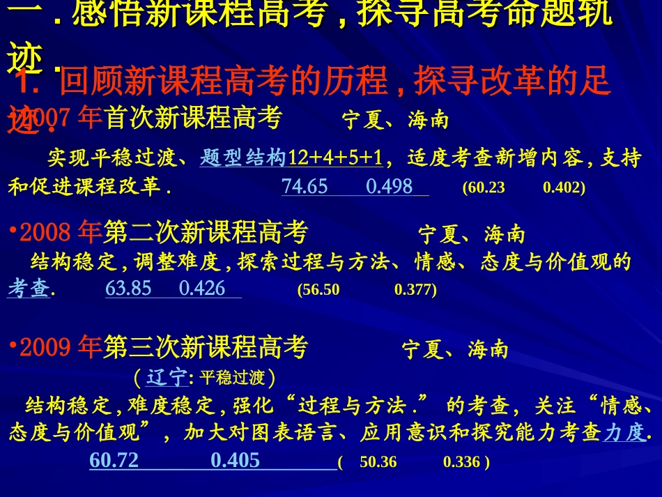 方略求稳、基础求牢、视野求宽、思维求活——马金贵(2013高考研讨会)_第2页