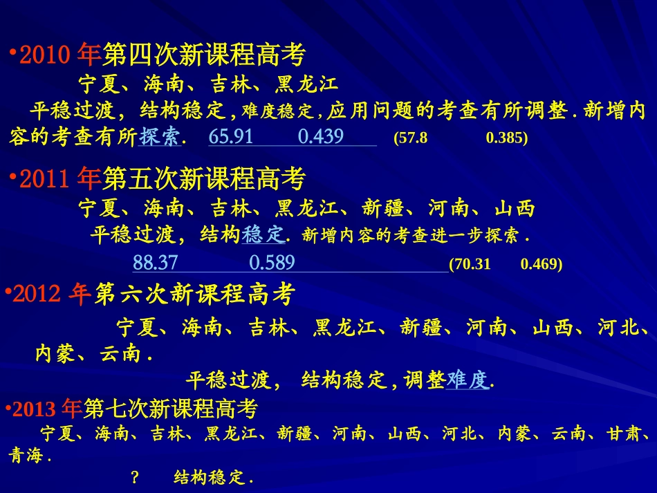 方略求稳、基础求牢、视野求宽、思维求活——马金贵(2013高考研讨会)_第3页