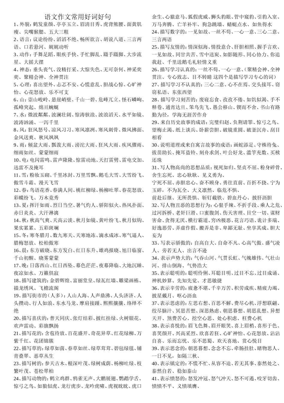 语文作文常用好词好句 (2)_第1页