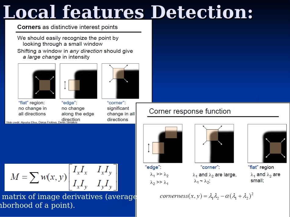 基于特征匹配的算法_第3页