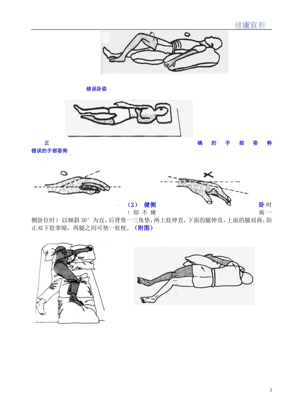 脑卒中后的康复和护理[1]_第2页