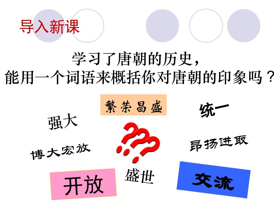 七史下第六课开放与交流。课件CJG_第1页