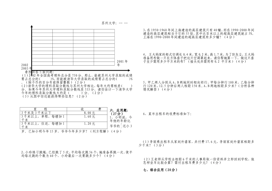 六年级数学毕业模拟试卷8_第2页