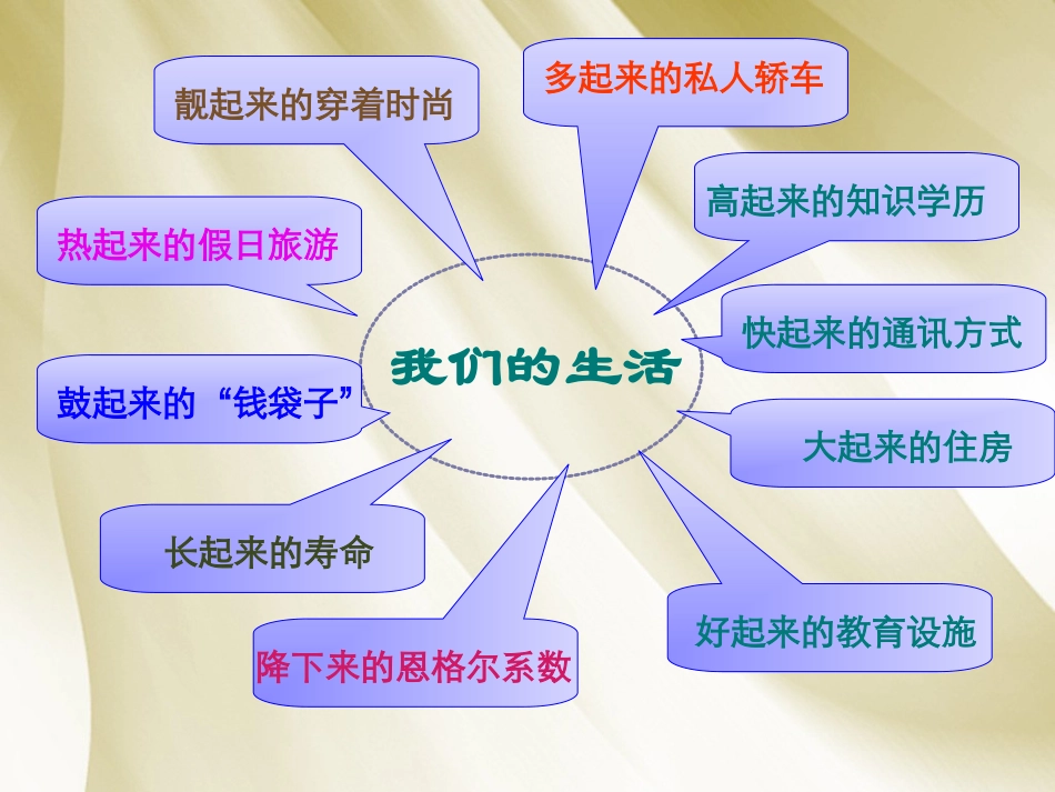 造福人民的经济制度good_第2页
