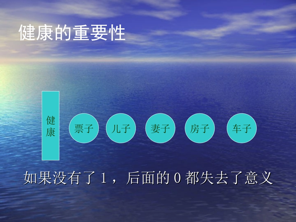 水与人体健康_第3页