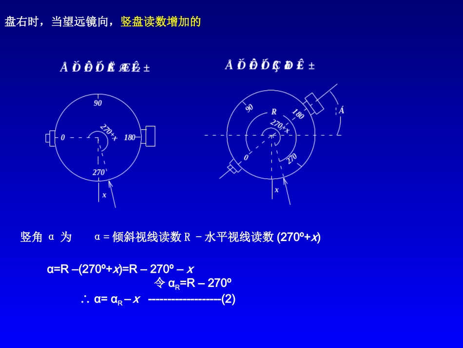 实用工测(3角度测量)2_第2页