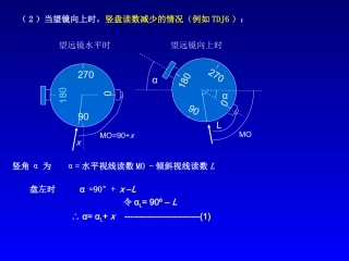 实用工测(3角度测量)2