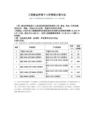 个人所得税计算方法