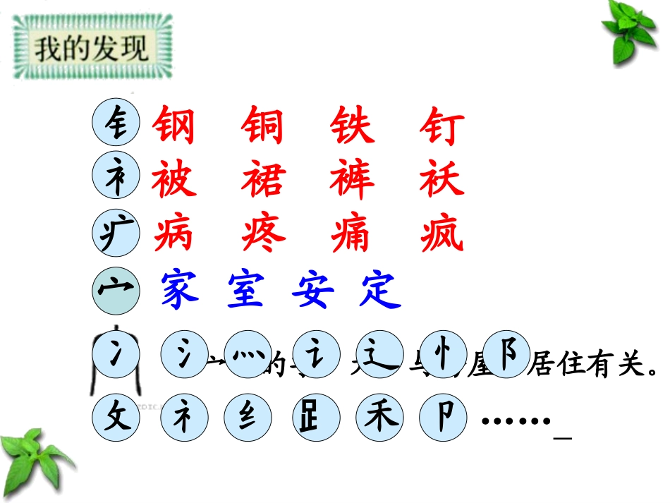 二上语文园地五精品课_第3页