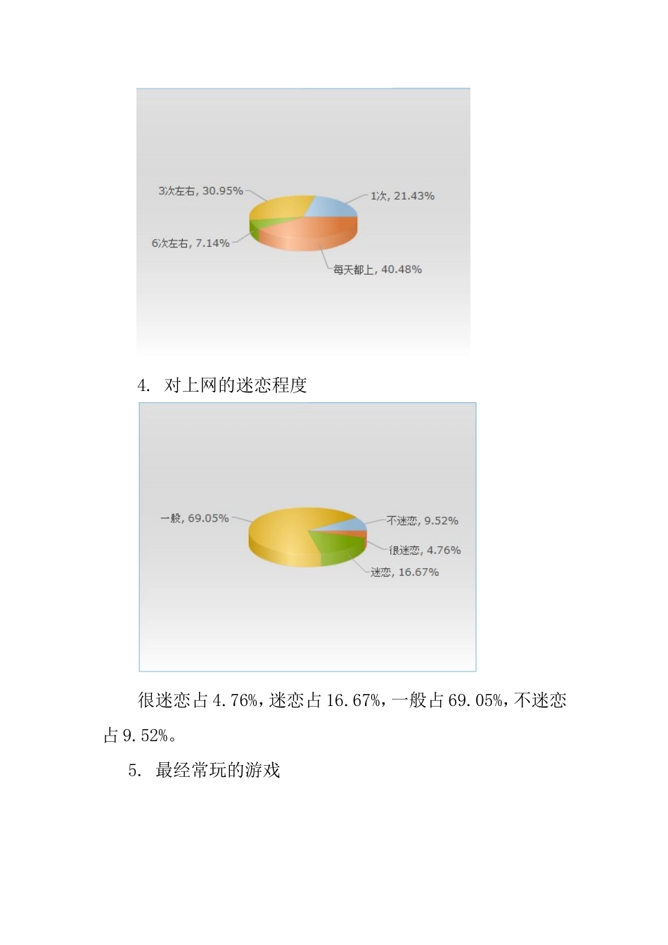 中学生上网情况调查报告_第3页