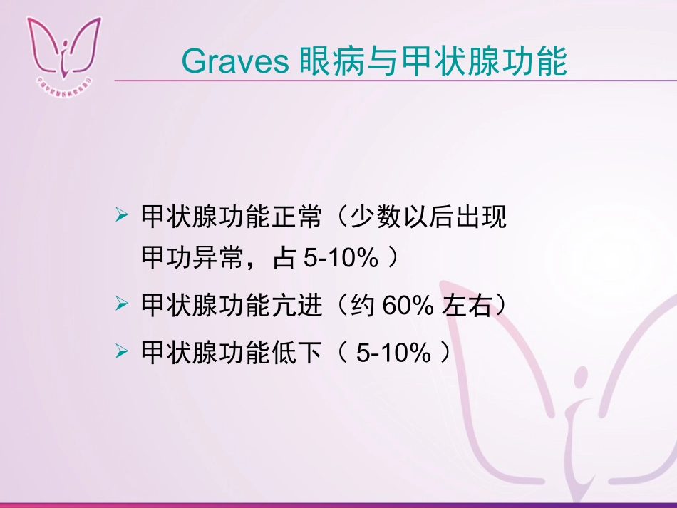 Graves眼病的诊治进展_第3页