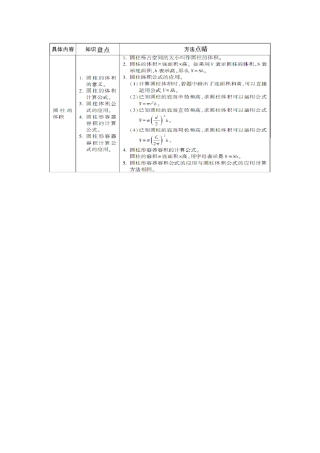 知识结构图（李俊）