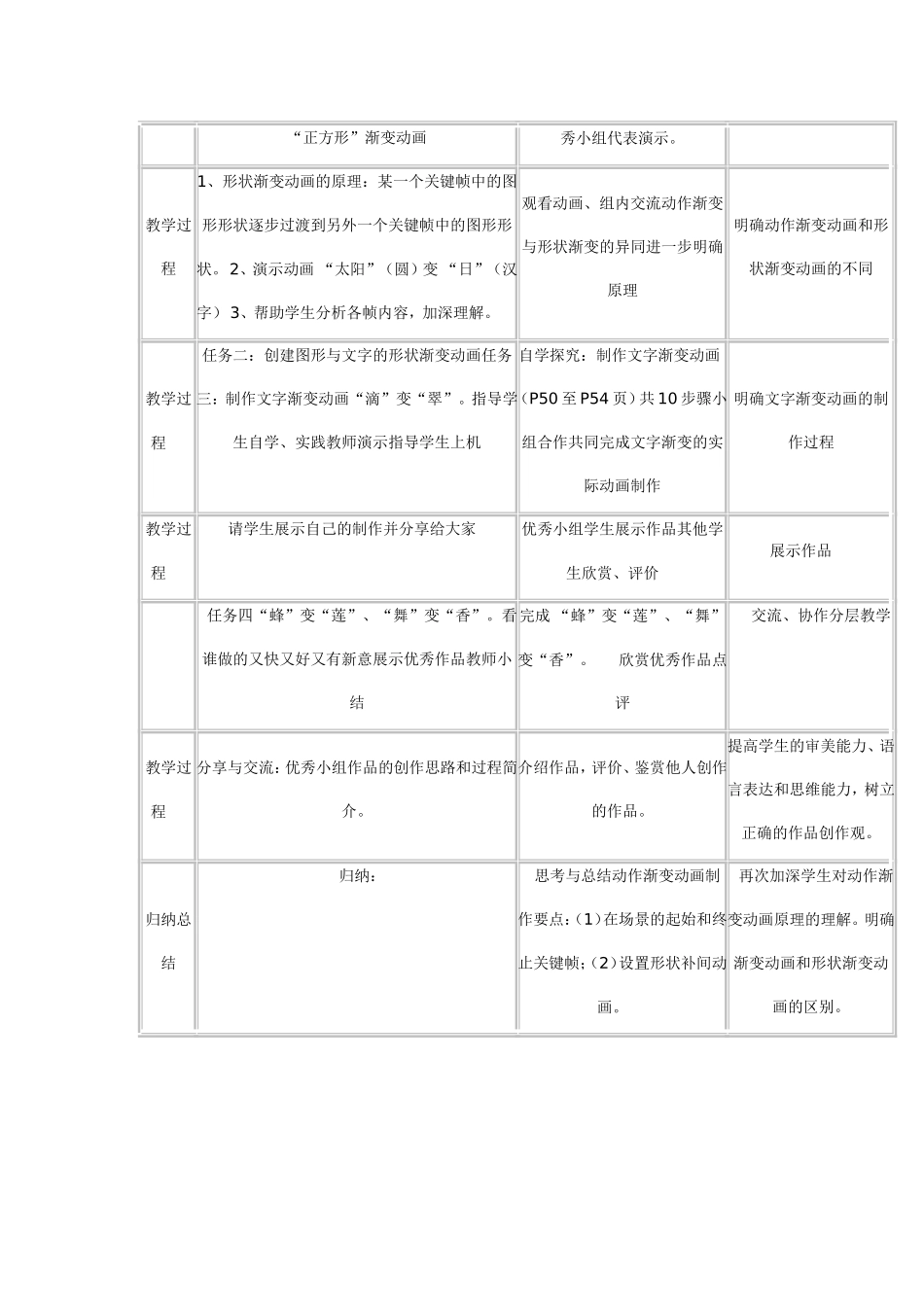 《形状渐变题文字》教学设计_第2页