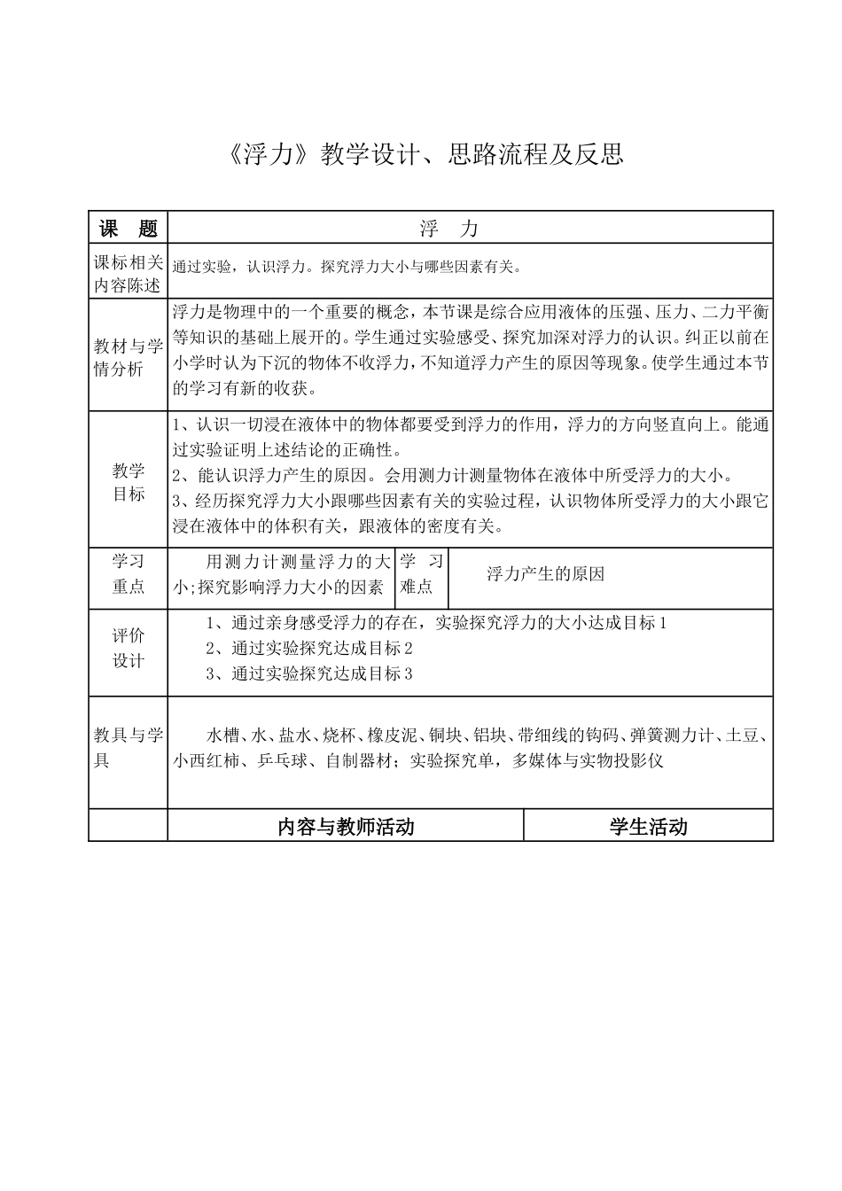 《浮力》教学设计、流程及反思_第1页