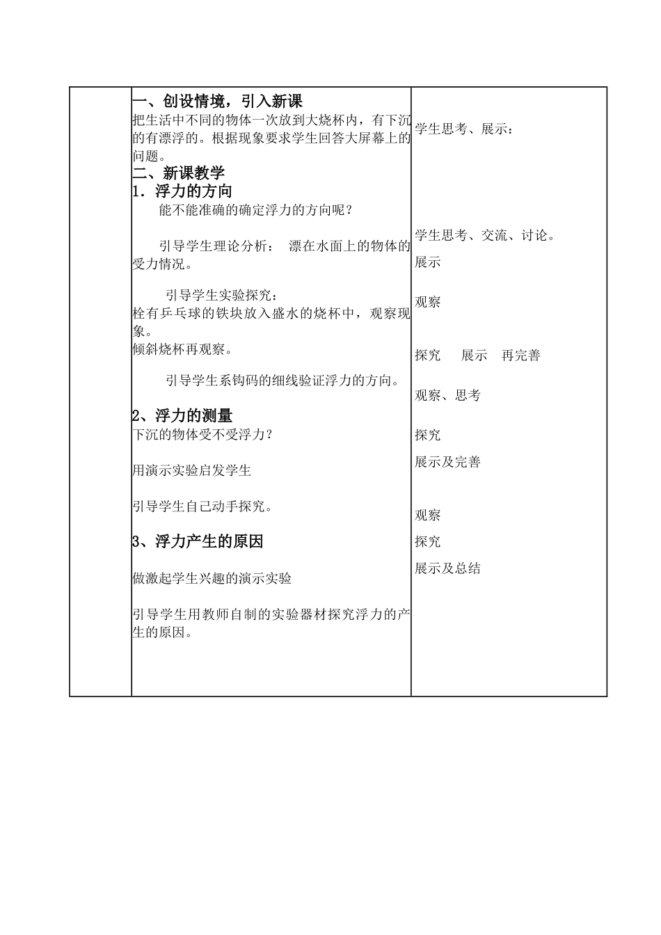 《浮力》教学设计、流程及反思_第2页