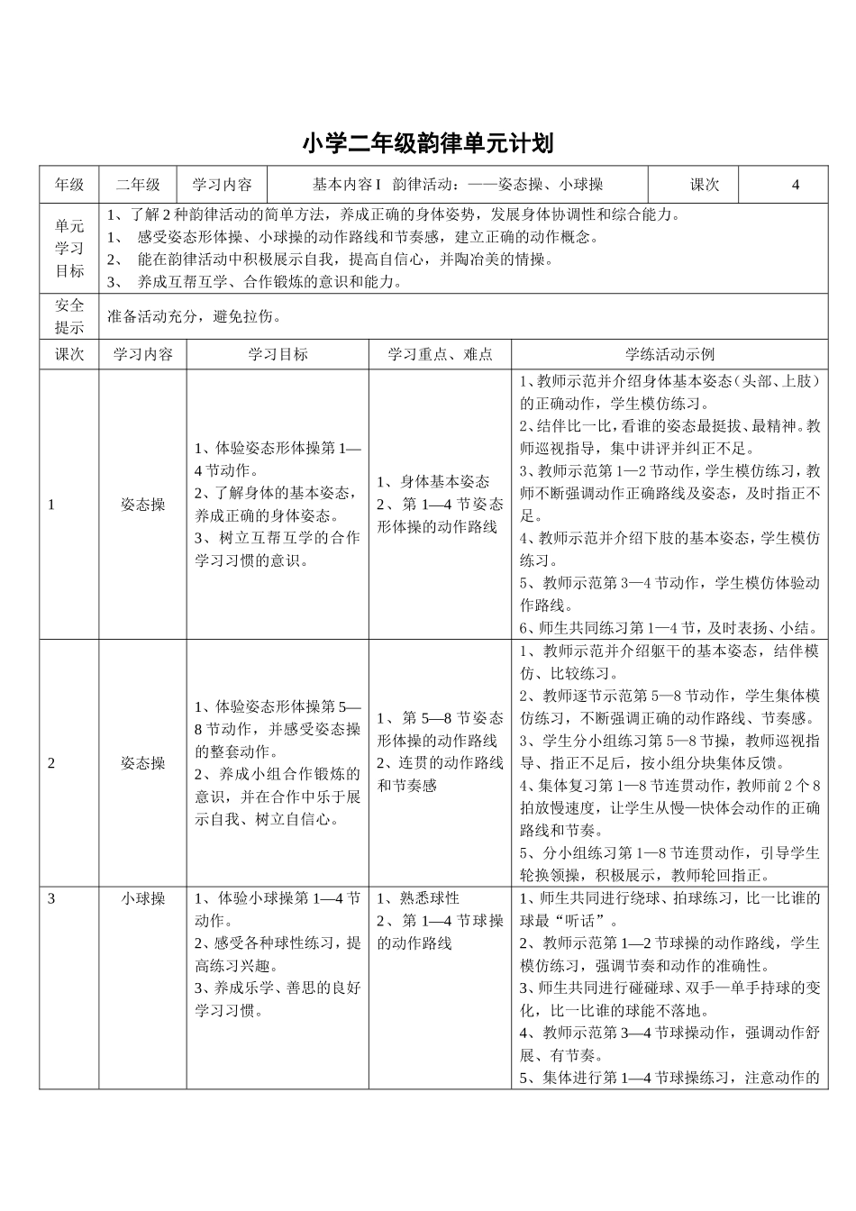 小学二年级韵律单元计划_第1页