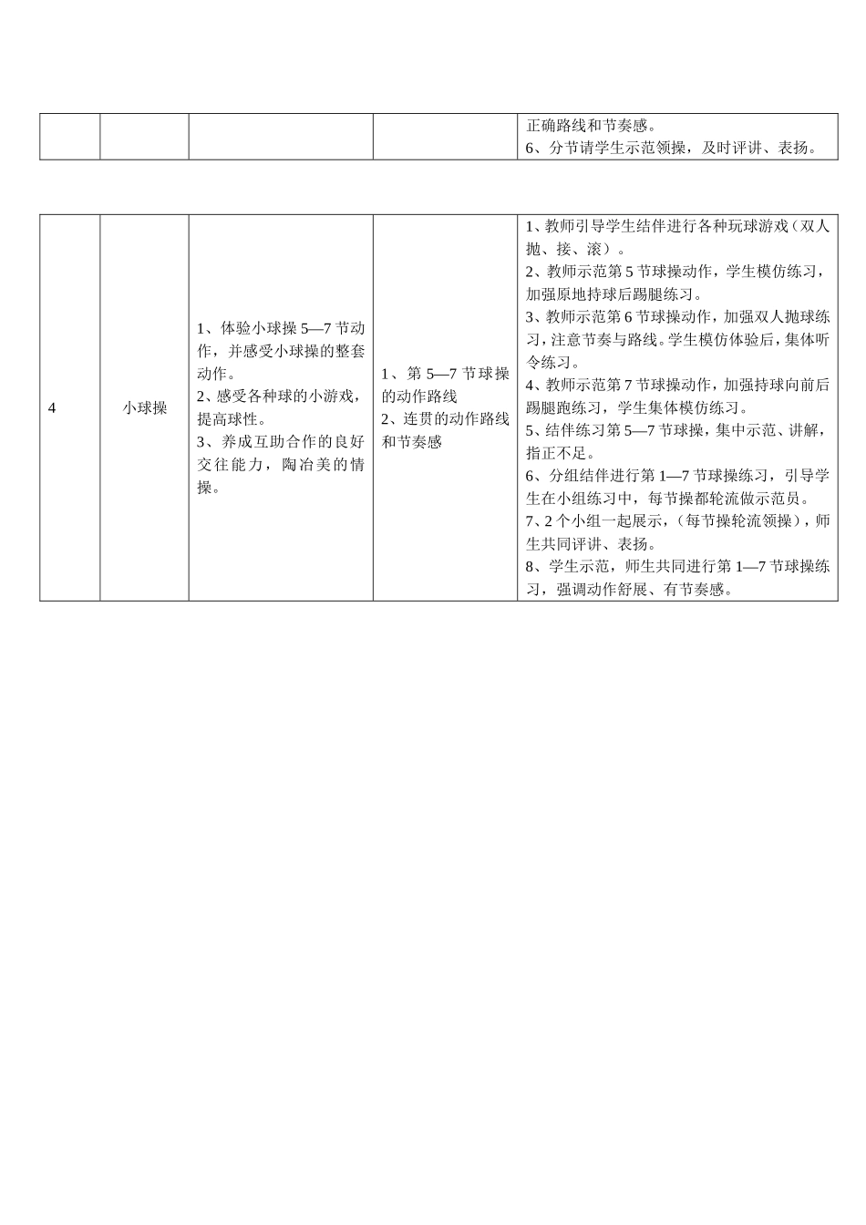 小学二年级韵律单元计划_第2页