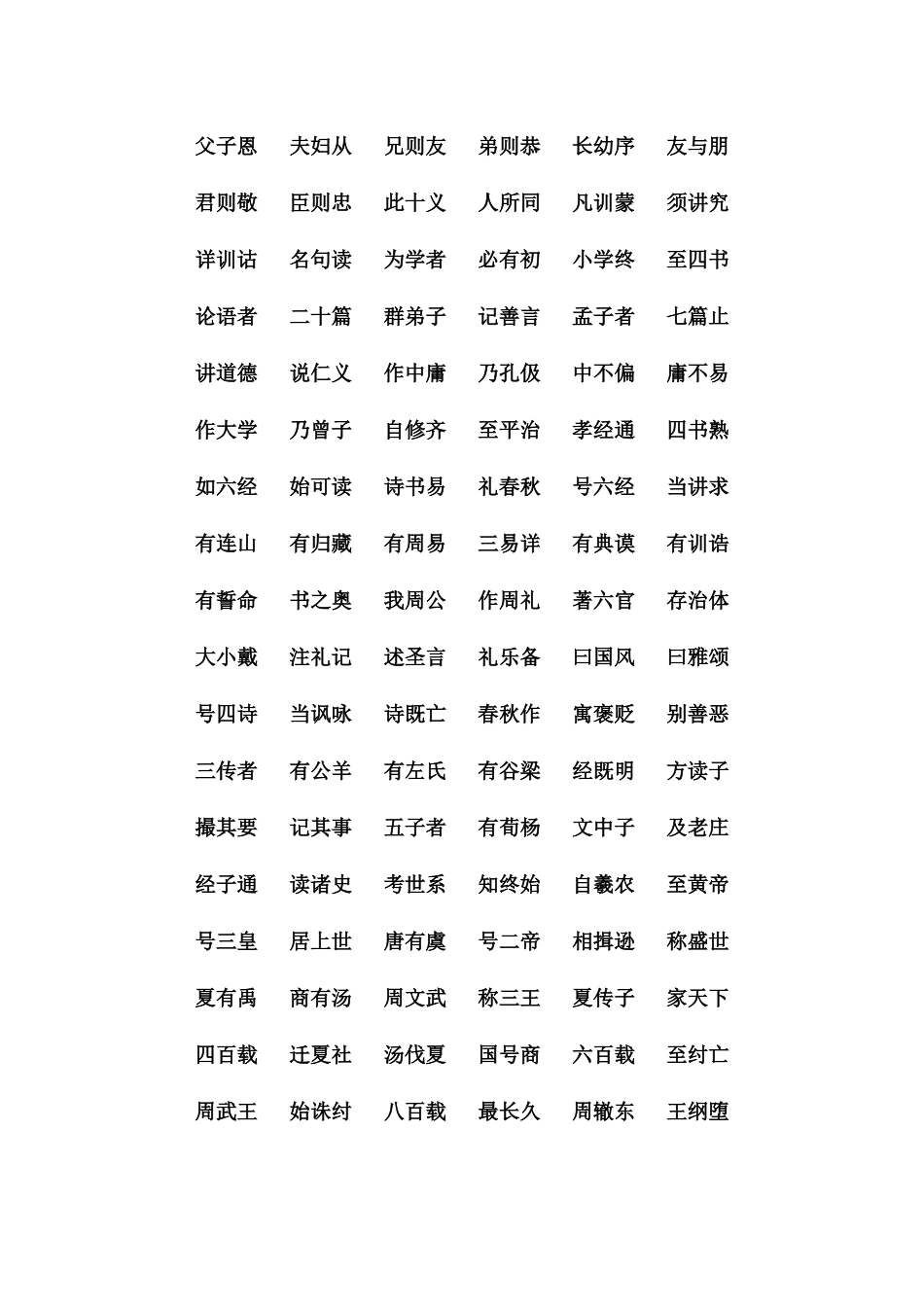 三字经弟子规增广贤文_第2页