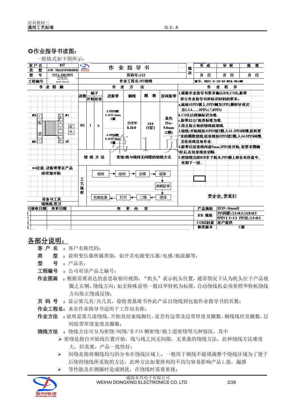 工艺介绍---看时间安排_第2页