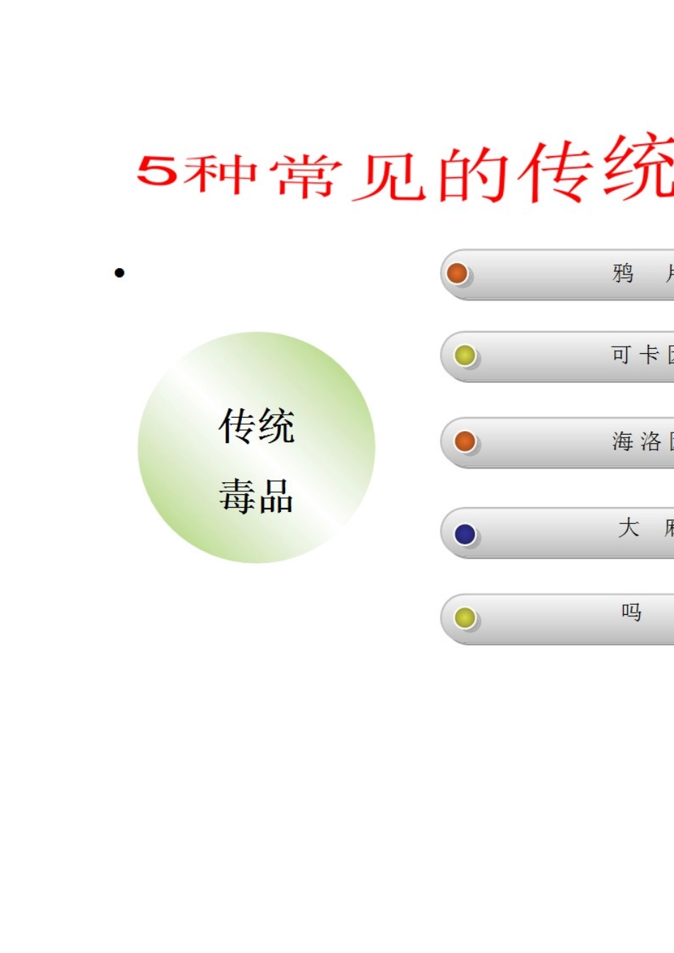 五种常见传统毒品_第2页