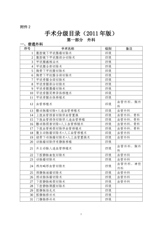卫生部手术分级目录(2014年1月份修订)