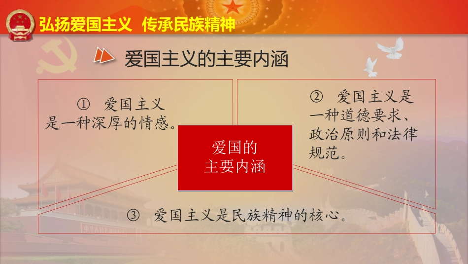 弘扬爱国主义--传承民族精神_第3页