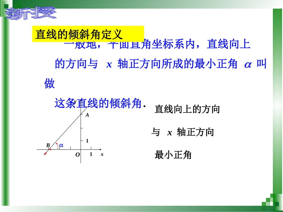 直线的倾斜角与斜率PPT课件(1)_第3页