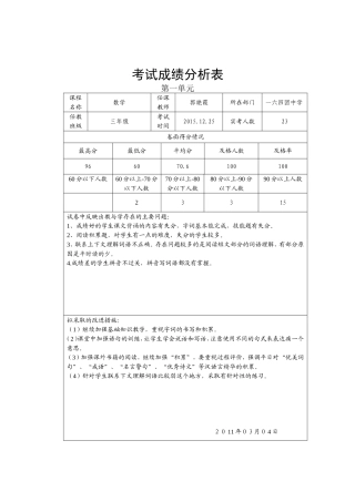 考试成绩分析表 (2)