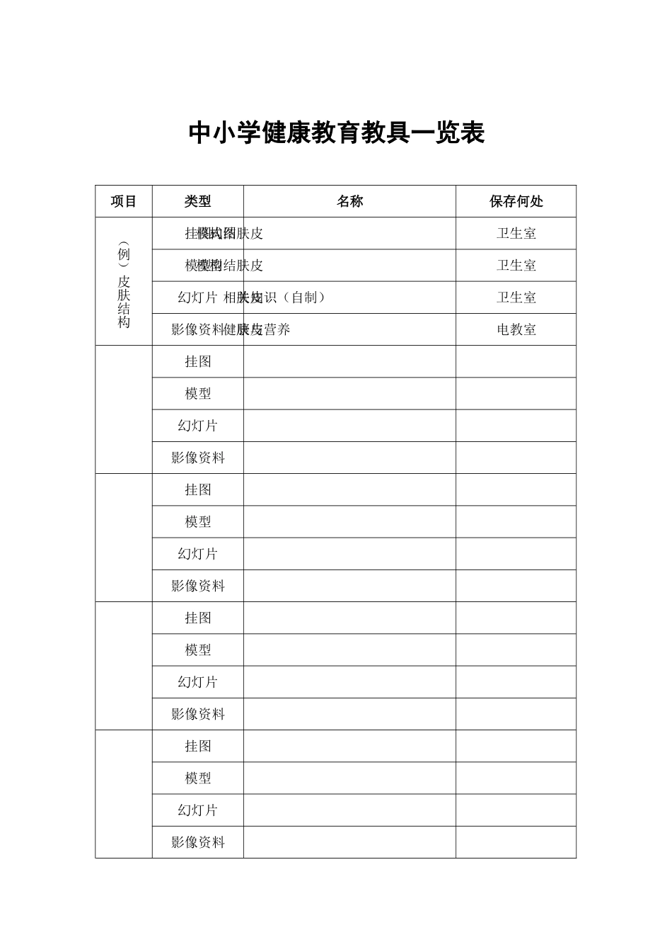中小学健康教育教具一览表_第1页