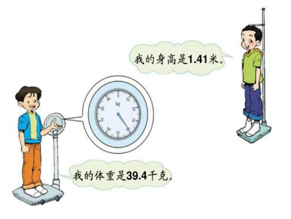 小数的产生和意义_第3页