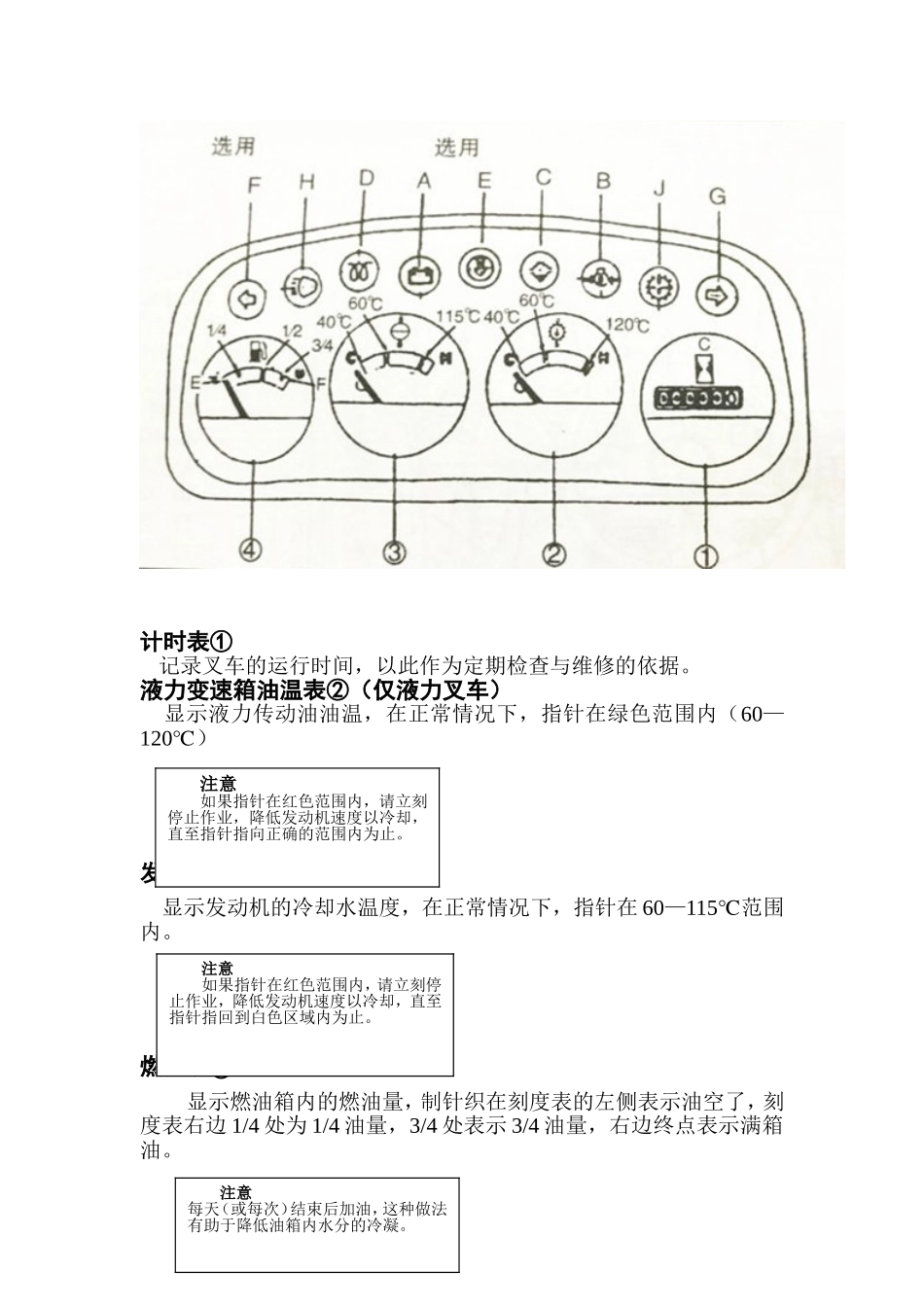 叉车使用说明_第3页