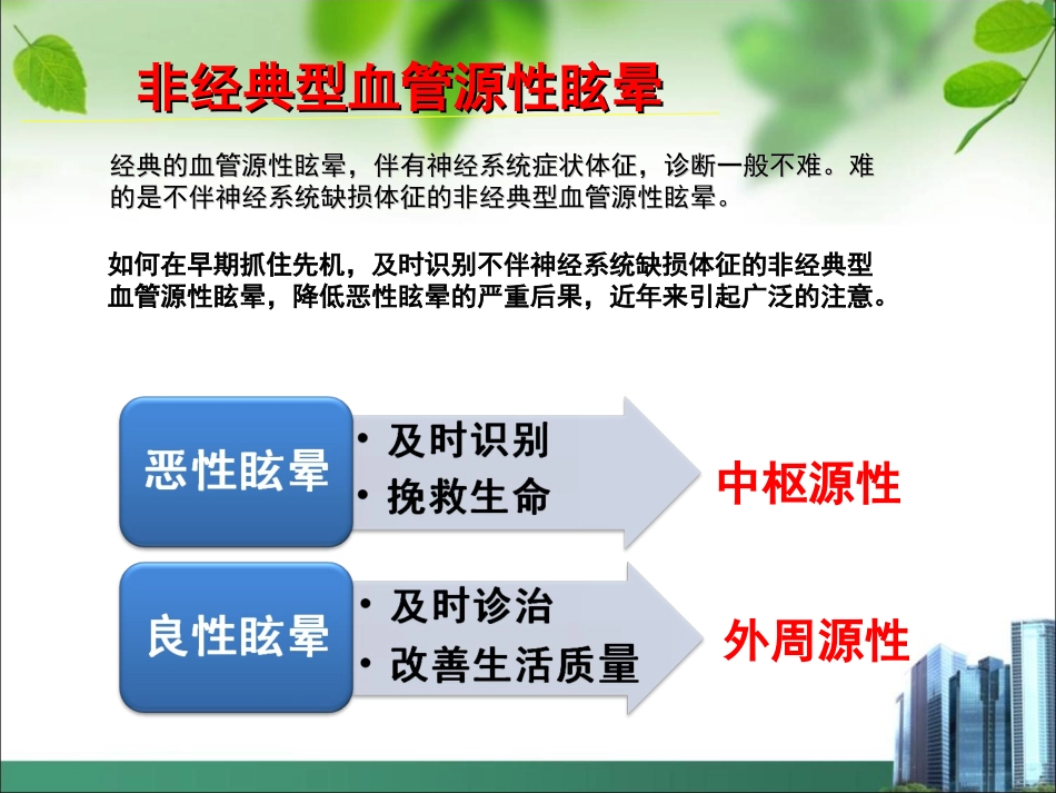 血管源性眩晕-V4-20130517_第3页