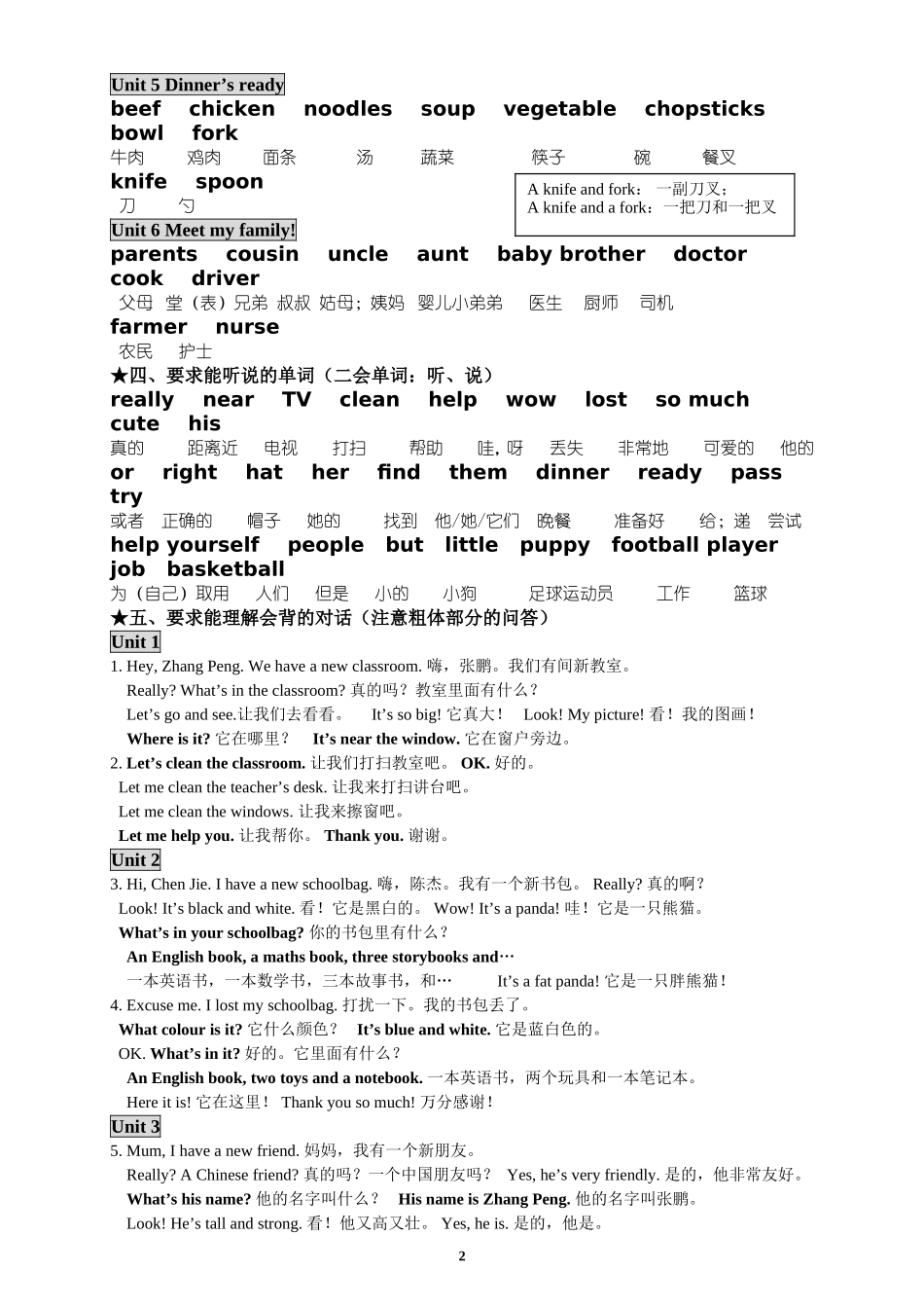 新PEP3四上总复习资料（前面单词xumin字体）_第2页