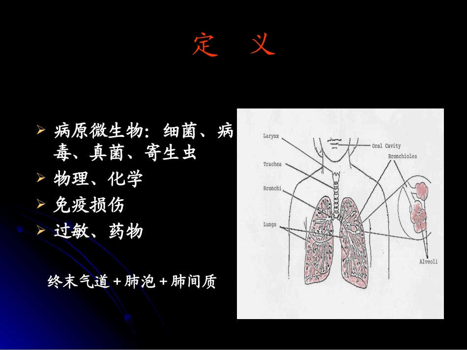 不明原因肺炎讲座_第3页
