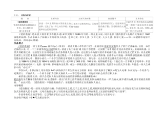 爱的教育导读及习题答案