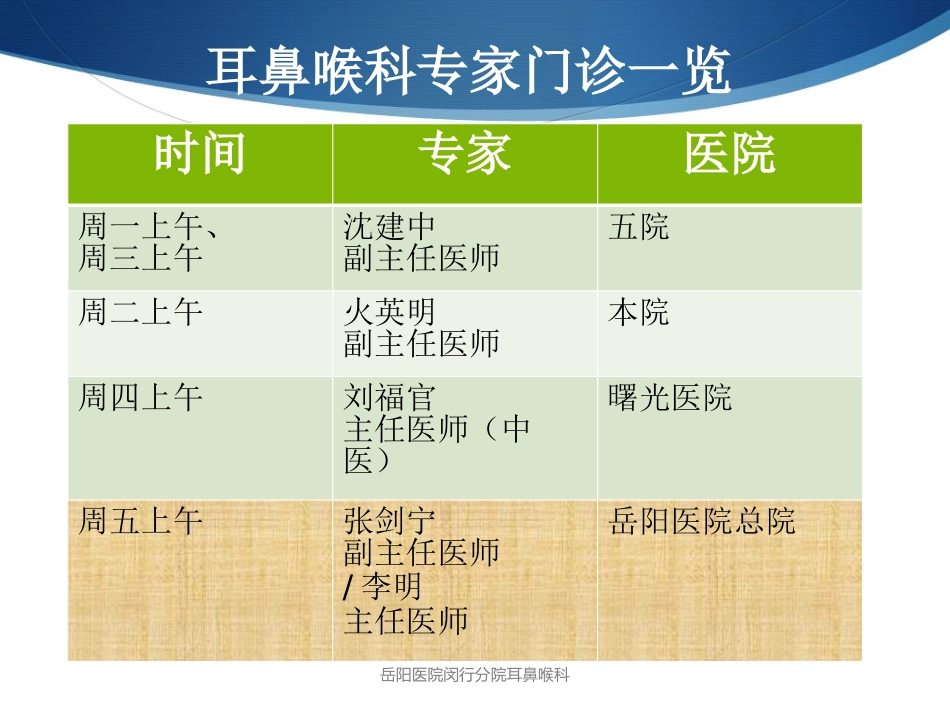变应性鼻炎与冬病夏治_第2页