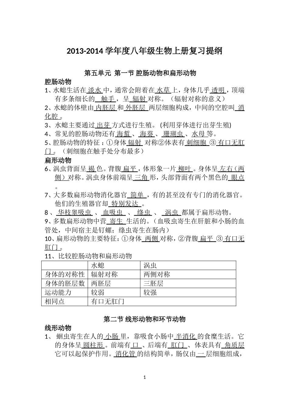 2013-2014学年八年级生物上册期末复习提纲_第1页