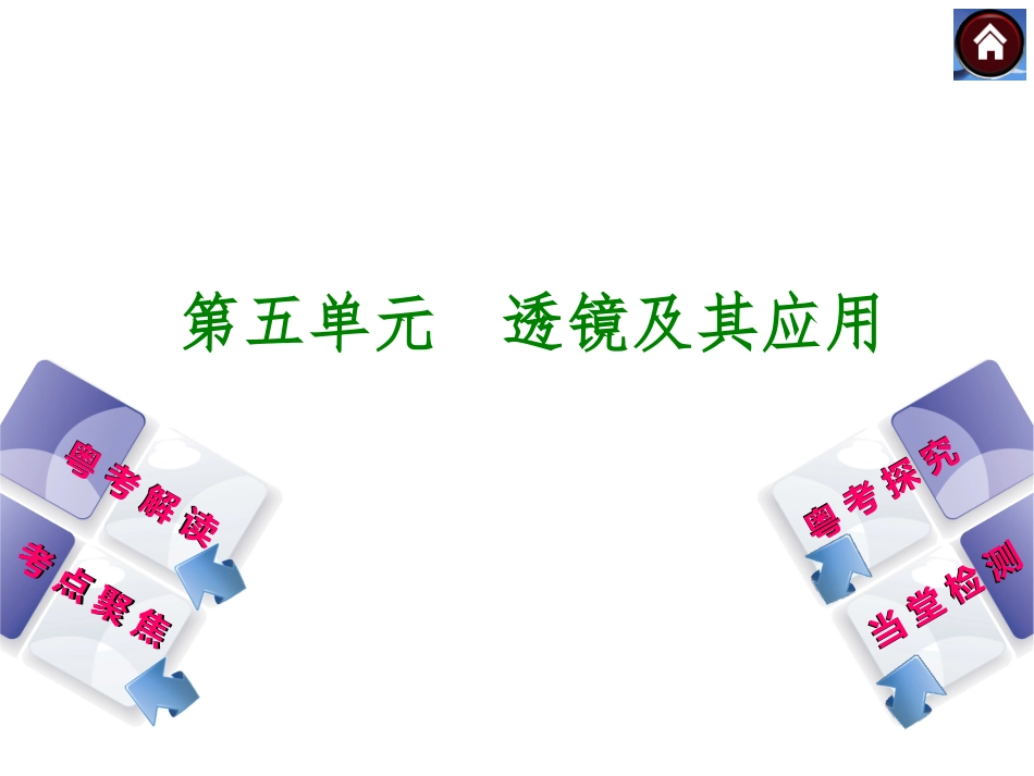 (广东专版)2014中考复习方案课件(粤考解读+考点聚焦+粤考探究+当堂检测)：第五单元 透镜及其应用_第1页