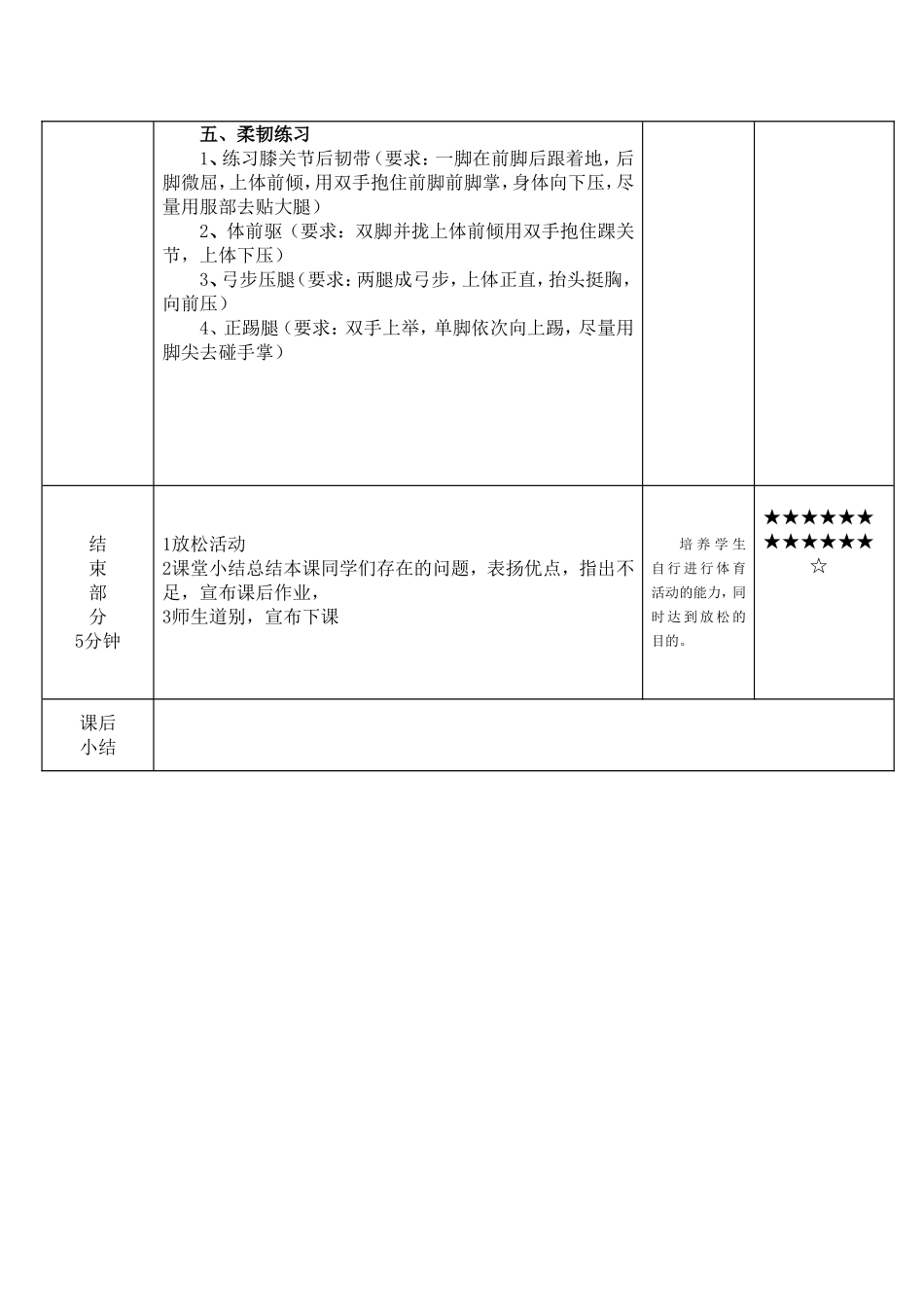 素质训练教案_第3页