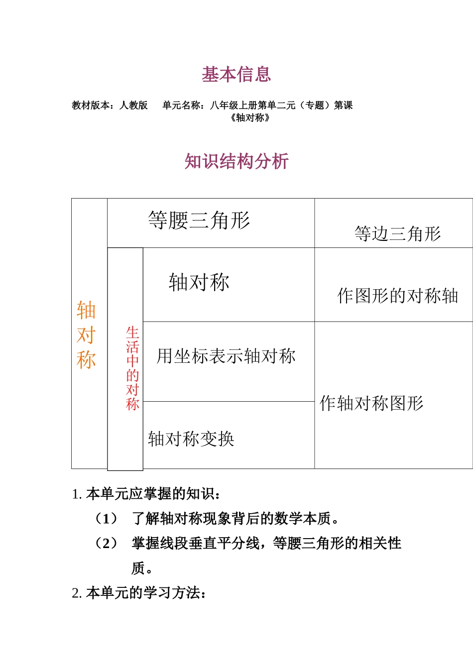 单元知识结构分析参考表单_第1页