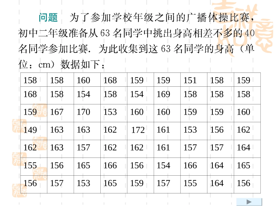 李君—直方图_第3页