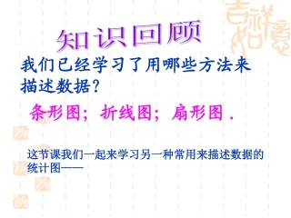 李君—直方图