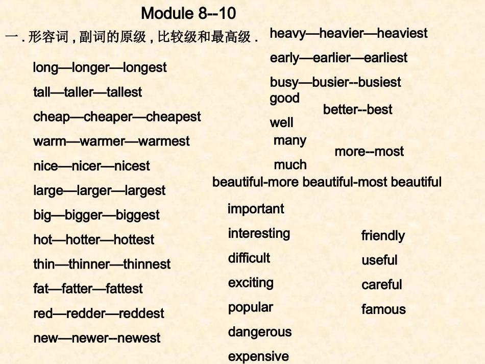 复习　Module8--10_第1页