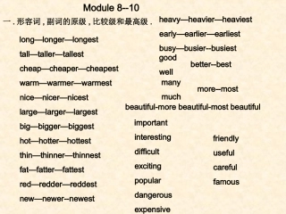 复习　Module8--10